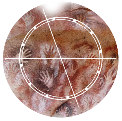 Handlesen & Astrologie